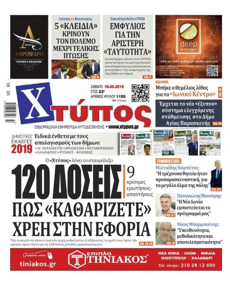 Πρωτοσέλιδο «ΧΤΥΠΟΣ» Σάββατο 18 Μαΐου 2019